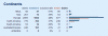 stat-continents.gif