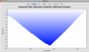 091122_geo_macdive.png