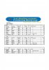 MWC Result DAY 2 Female.jpg