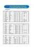 MWC Result DAY 2 Male.jpg