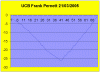 frankUCB21-03.gif