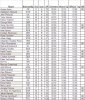 starting list FIM.jpg