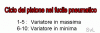 ciclopistone.gif
