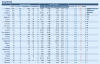 country_stats.gif country_stats.gif