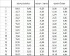DYN 16 x 50m Samo VS. Goran.jpg