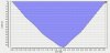 FIM_CNF_FIM_profile.jpg
