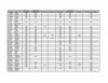 2013-06-10 - Summer Meet Registration List.xls.jpg
