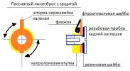 Пассивный линесброс с защитой!.jpg