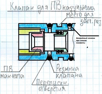 Клапан для ПВ надульника 123.jpg