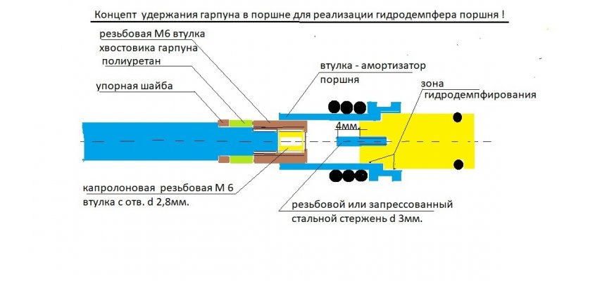 Фиксация гарпуна в поршне!.jpg