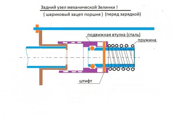 Механическая Зелинка! — копия — копия.jpg