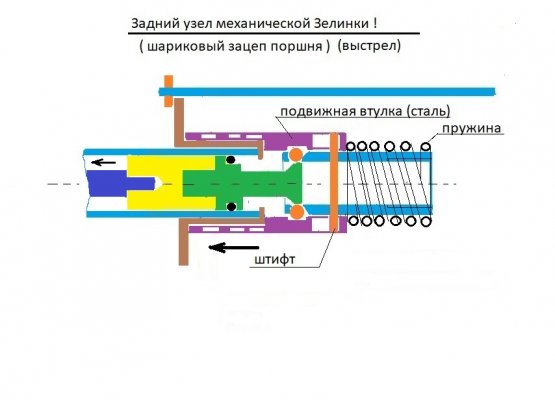 Механическая Зелинка! — копия.jpg