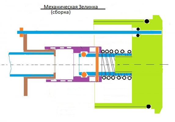 Механическая Зелинка!2.jpg