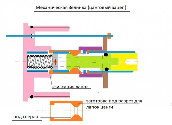 Зел. Мех. запираемый зацеп.jpg
