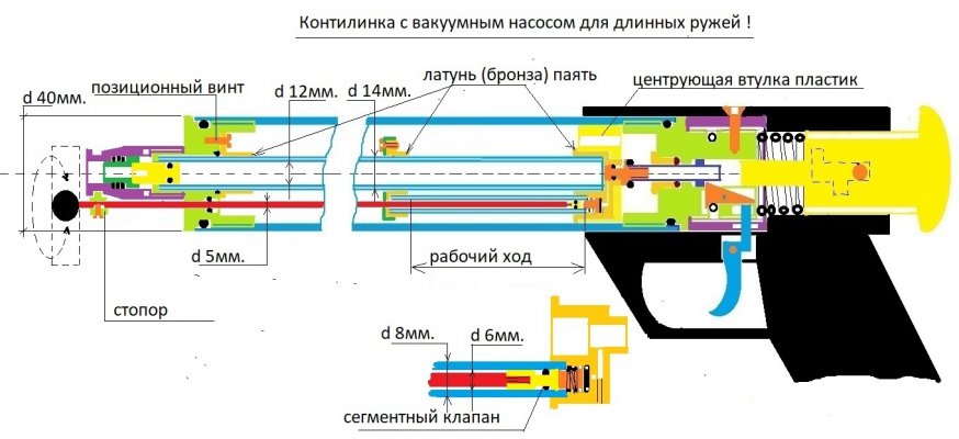 Континент с вакуумным насосом!.jpg